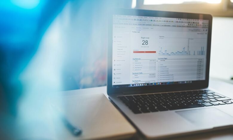 cloudmatrix digital marketing solutions