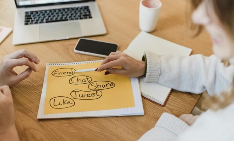 quantumflow marketing services offered